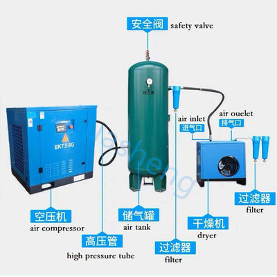 Automatische compressieluchtontvanger voor EPS-foamplaatfoammachines